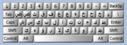 Arabic Keyboard Map
